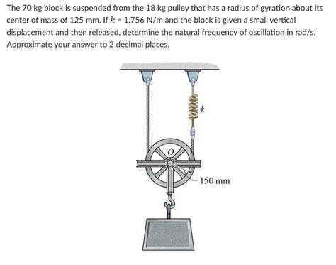 Solved The 70 Kg Block Is Suspended From The 18 Kg Pulley Chegg