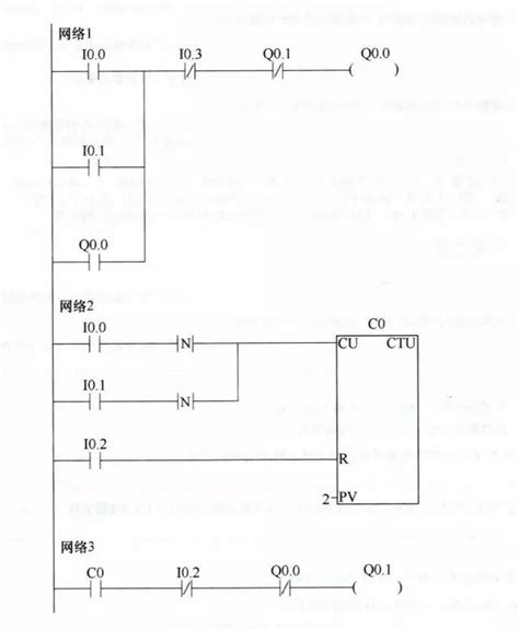 四节传送带plc梯形图4个plc应用经典案例解析，拿走不谢！weixin39883091的博客 Csdn博客