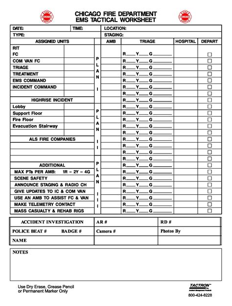 Incident Command Tactical Worksheets