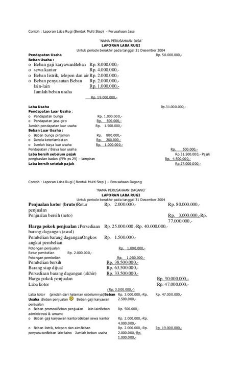 Contoh Laporan Keuangan Neraca Laba Rugi Perubahan Modal Dan Arus Kas