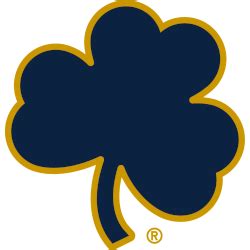 Notre Dame Fighting Irish Alternate Logo | SPORTS LOGO HISTORY