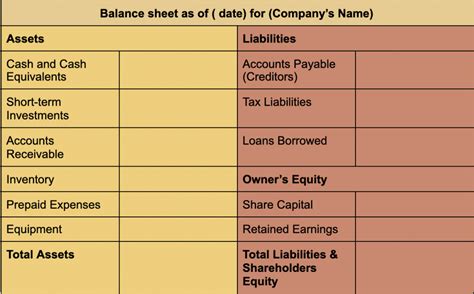 What Is Balance Sheet Definition And Example Of Balance Sheet