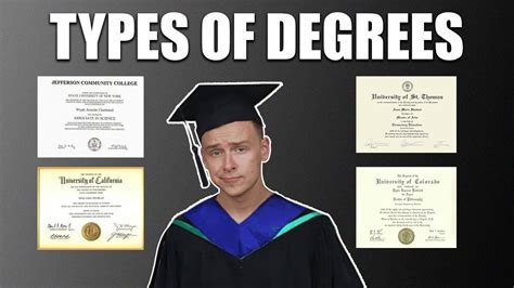 Different Types Of Degrees Explained Associates Bachelors Masters