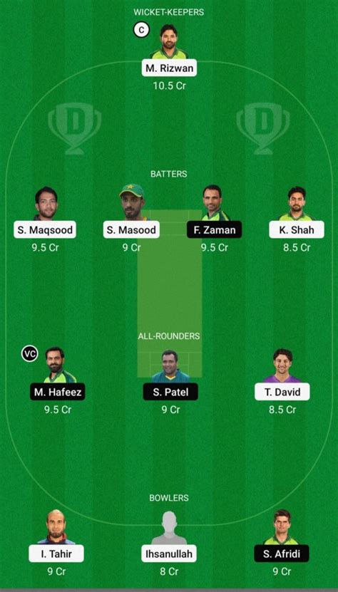 MUL Vs LAH Dream11 Team Prediction 3rd Match PSL 2022 100 Winning Team