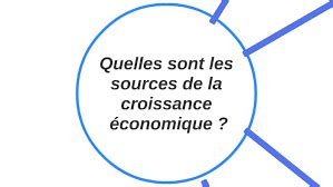 Chapitre 1 SES Quelles sont les sources et défis de la