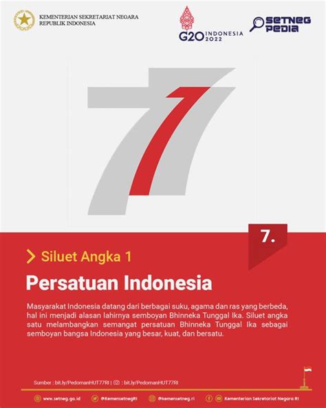 Resmi Bedah 7 Filosofi Dan Makna Logo Hut Ri Ke 77 Pulih Lebih Cepat Images