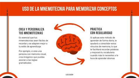 Mejores métodos de estudio para memorizar eficazmente PabloCarro ar