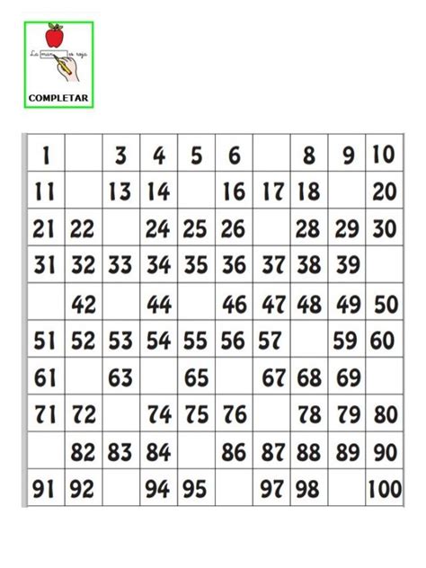 Numeros Del 1 Al 100 Tabla De Numeros Actividades De Matematicas Images