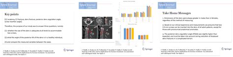 Dens Anatomy - Anatomy Reading Source