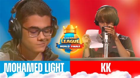 Mohamed Light Kk World Finals Fase Revol Aimar Youtube