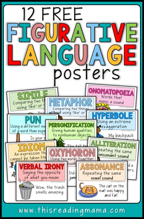 12 Free Figurative Language Posters This Reading Mama Artofit