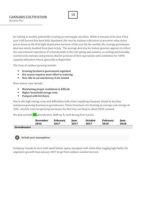 Cannabis Cultivation Business Plan Template Pdf