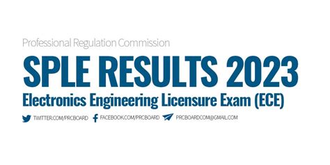 SPLE ECE ECT RESULTS April 2023 Electronics Engineer Licensure Exam