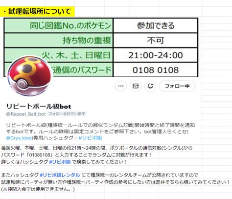 【ポケモン仲間大会】 第5回ポケモン統一杯 参加レポート【種族統一】 波に呑まれるだけ