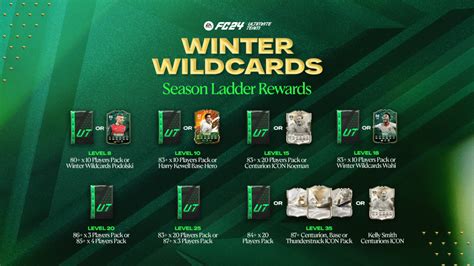 Ultimate Team Winter Wildcards Ea Sports Official Site