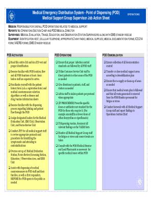 Fillable Online Fact Sheet Medical Countermeasures MCM And Points Of