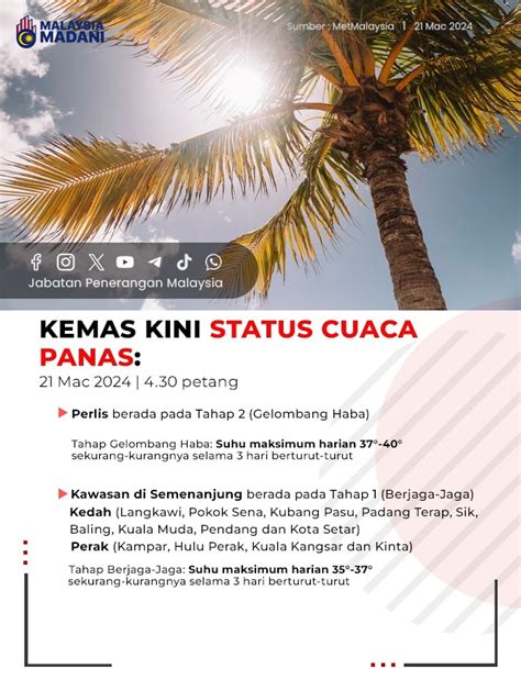 Kemas Kini Status Cuaca Panas Portal Rasmi Jabatan Penerangan Malaysia