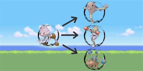 The Most Complex Pokemon Evolution Lines