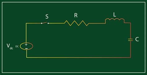 Transient Analysis For Non Sinusoidal Signals Sierra Circuits