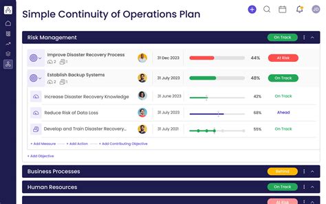 Simple Continuity of Operations Plan Template