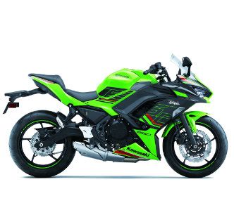 Kawasaki Ninja 650 (2023) Price in Malaysia RM35,200 - MotoMalaysia