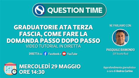 Graduatorie Terza Fascia ATA Tutte Le Info Utili VIDEO TUTORIAL In