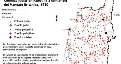 Historia Y Geografía I Guerra Mundial Vii Declaración Balfour