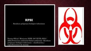 Manejo De Rpbi Ppt