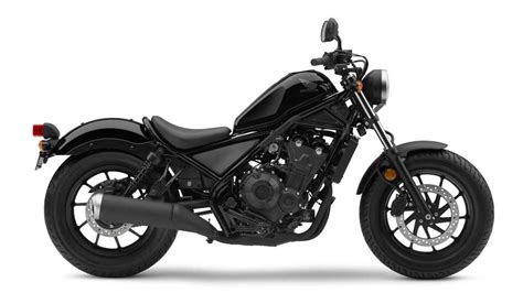 Review: 2020 Honda Rebel 500