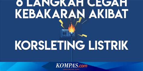 Infografik Langkah Cegah Kebakaran Akibat Korsleting Listrik