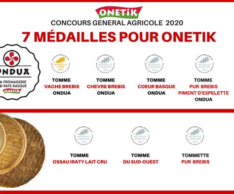 M Dailles Pour Onetik Au Concours G N Ral Agricole Onetik