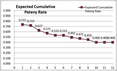 TCTAP A 106 GORE VIABAHN Stent Graft For Treatment Of Frequently