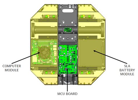 Dingo User Manual Clearpath Robotics Documentation