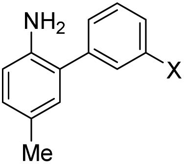 Amino Dialkylaminobiphenyl Based Fluorescent Intracellular Probes