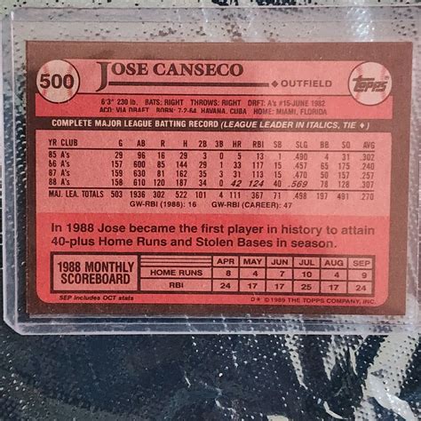 Topps Jose Canseco Error Card Stats Cutoff And Ink Error