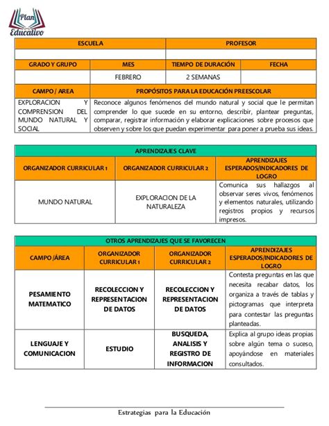 Imagen Relacionada Ejemplo De Secuencia Didactica Secuencia Hot Sex