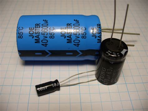 Axial Capacitor Wiki