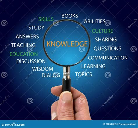 Knowledge Stock Photography Image 29854402