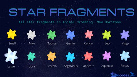 Info On ACNH Shooting Stars Star Fragments Space DIYs Celeste And More