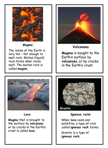 The Rock Cycle Card Sort Activity Teaching Resources