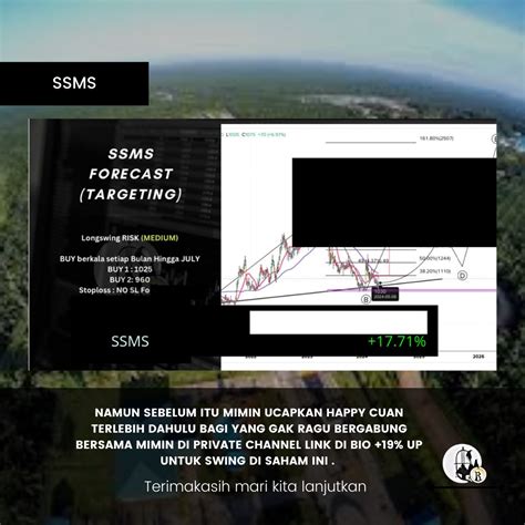 Ssms Stockbit Investasi Saham Bersama Komunitas Saham Terbesar Di