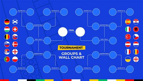 Football Match Schedule Tournament Wall Chart Bracket Football