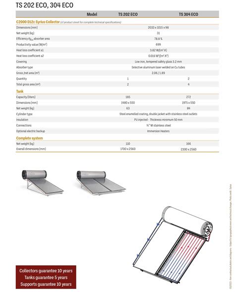 Thermosiphon Solar Water Heater TS Eco - Syrius Solar