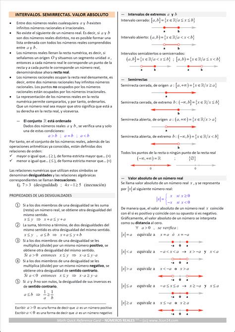 3con14 Matemáticas A · Intervalos Semirrectas Valor Absoluto Guía