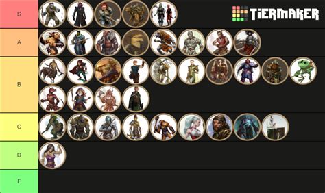 Dnd 5e Class Tier List 2024 Free Renie Jeanine