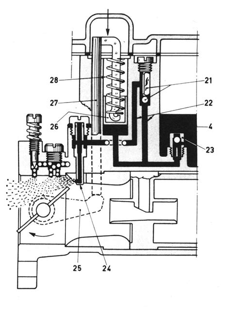 Weber Dcoe Carburetor Reference Theory Configurationtuning And Reference Documents