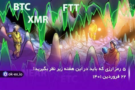 قیمت ریپل نمودار تکنیکال و لحظه ای ارز دیجیتال XRP اوکی اکسچنج بلاگ