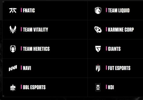 Riot Reveal The Partnered Teams For Vct Off