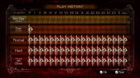 Today I Managed To Pure Platinum Bayonetta 1 On Non Stop Infinite