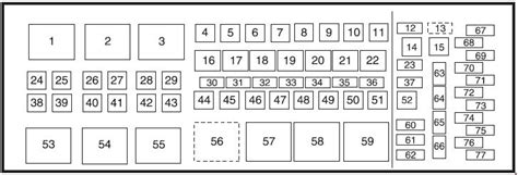 Esquema Caja De Fusibles Ford F Caja De Fusibles